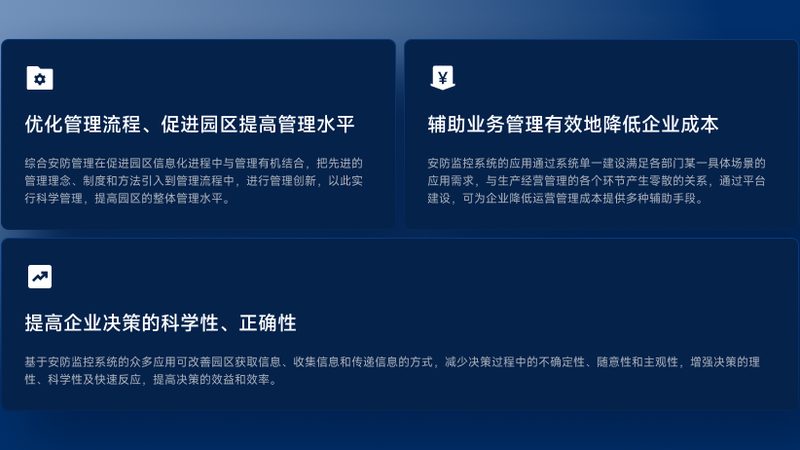 安防工程设计施工一体化资质办理，揭秘合规之路